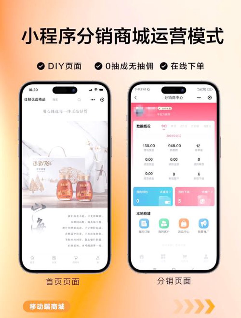 电子商务时代的上海电商系统开发趋势