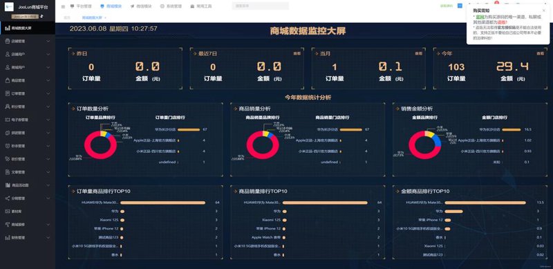 小程序商城：电商新风向标